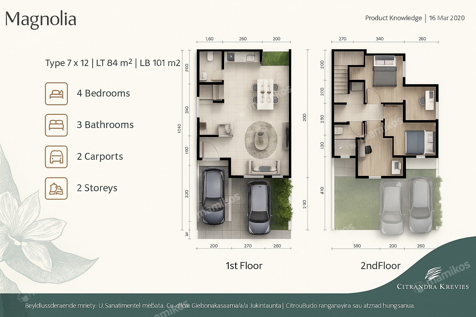 Rumah Sertifikat PPJB 4 Kamar Tidur 3 Kamar Mandi Bintaro Jakarta Selatan - Photo 2