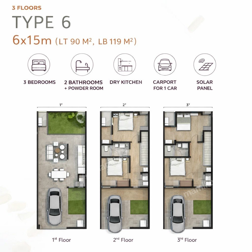 Rumah Sertifikat PPJB 3 Kamar Tidur 3 Kamar Mandi Jakarta Garden City Jakarta Timur - Photo 2