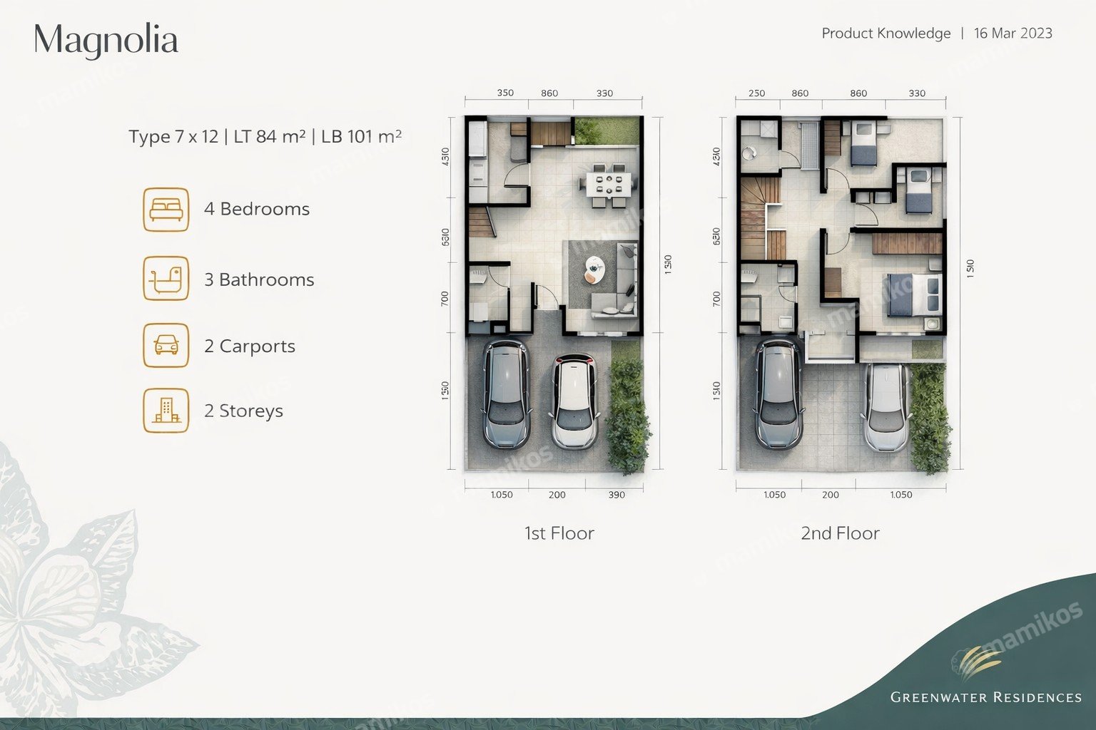 Rumah Sertifikat PPJB 4 Kamar Tidur 3 Kamar Mandi Bintaro Jakarta Selatan - Photo 2