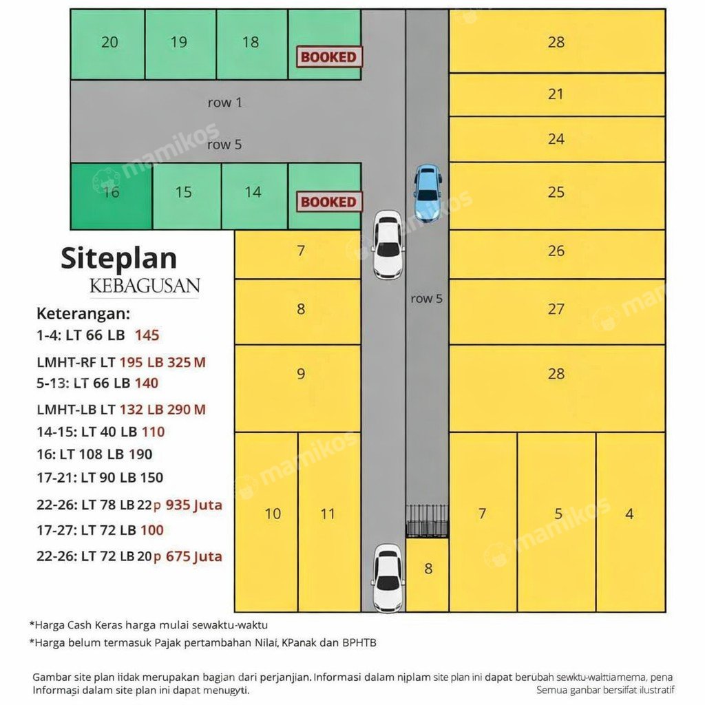 Rumah 3KT 2KM Kebagusan Jakarta Selatan - Photo 4