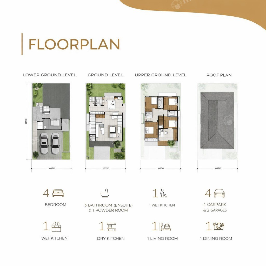 Rumah Sertifikat PPJB 4 Kamar Tidur 4 Kamar Mandi Jakarta Garden City Jakarta Timur - Photo 2