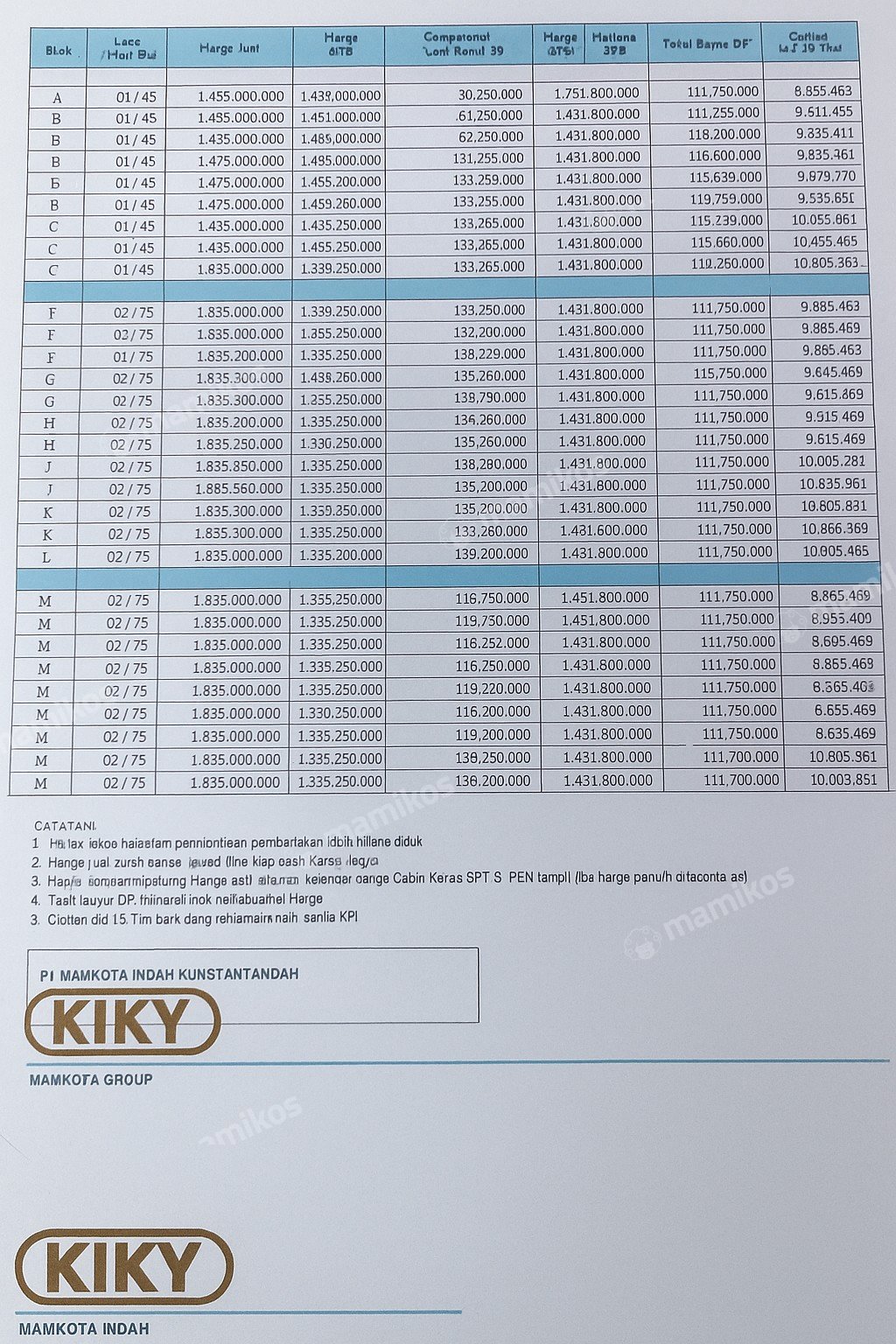 Rumah Sertifikat SHM 2 Kamar Tidur 2 Kamar Mandi Cipayung Jakarta Timur - Photo 3