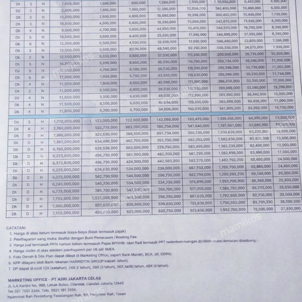 Rumah Sertifikat SHM 2 Kamar Tidur 2 Kamar Mandi Cipayung Jakarta Timur - Photo 4