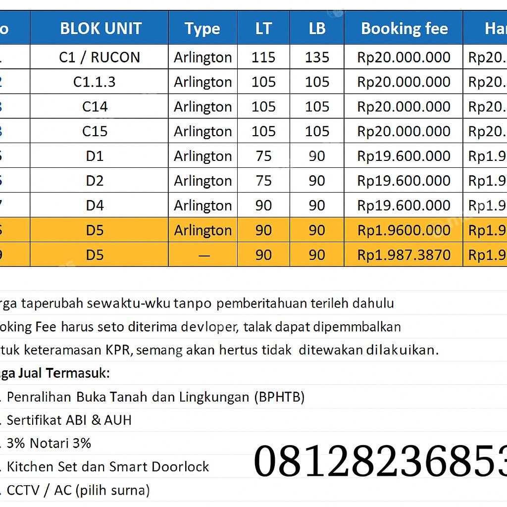 Rumah Sertifikat SHM 3 Kamar Tidur 2 Kamar Mandi Taman Mini Jakarta Timur - Photo 2