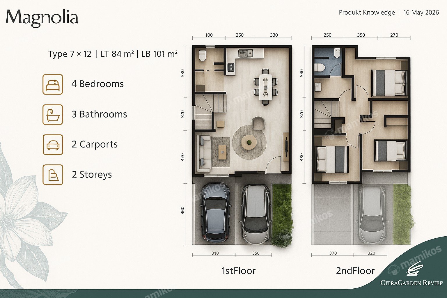 Rumah Sertifikat PPJB 4 Kamar Tidur 3 Kamar Mandi Bintaro Jakarta Selatan - Photo 2