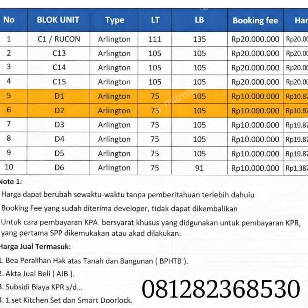 Rumah Sertifikat SHM 3 Kamar Tidur 2 Kamar Mandi Kramat Jati Jakarta Timur - Photo 3