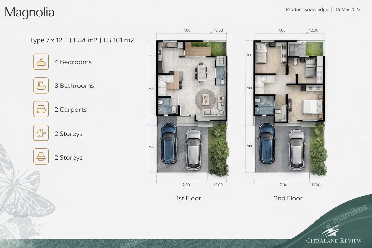 Rumah Sertifikat PPJB 4 Kamar Tidur 3 Kamar Mandi Bintaro Jakarta Selatan - Photo 2